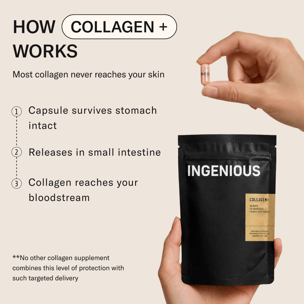 Collagen+