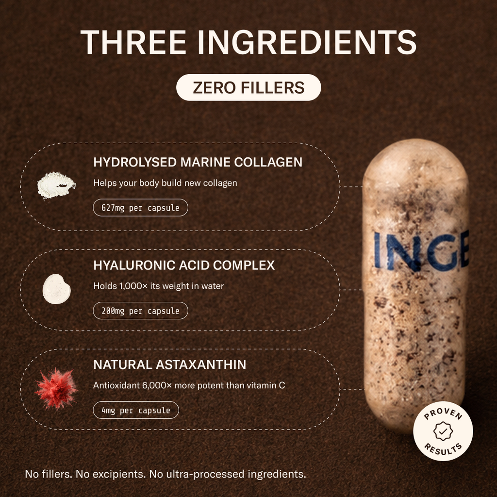Collagen+