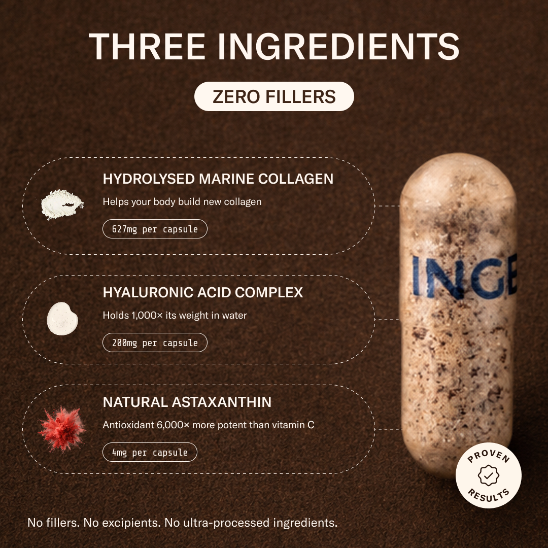 Collagen+