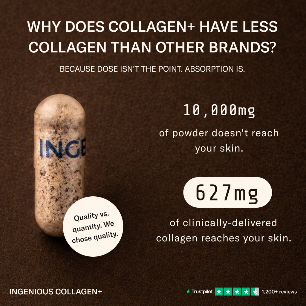 Collagen+
