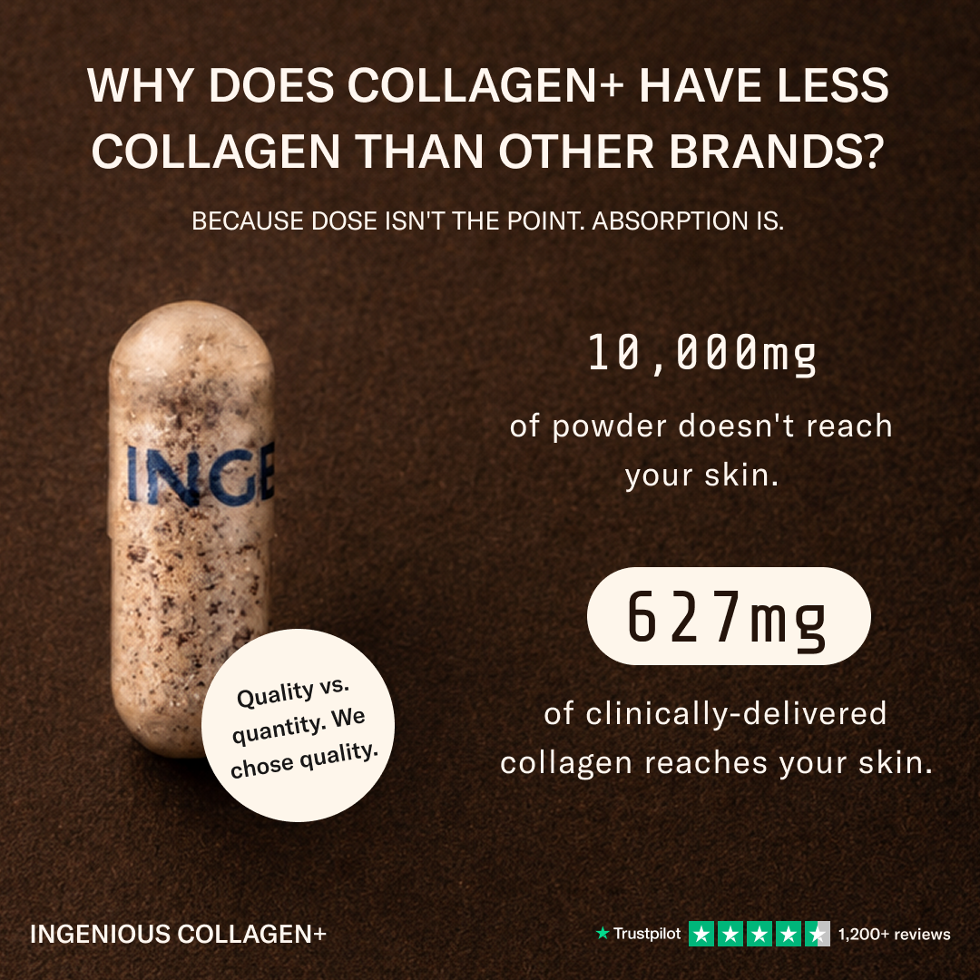 Collagen+