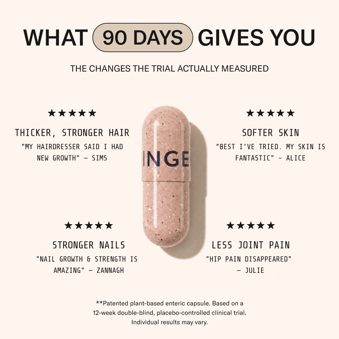 Collagen+
