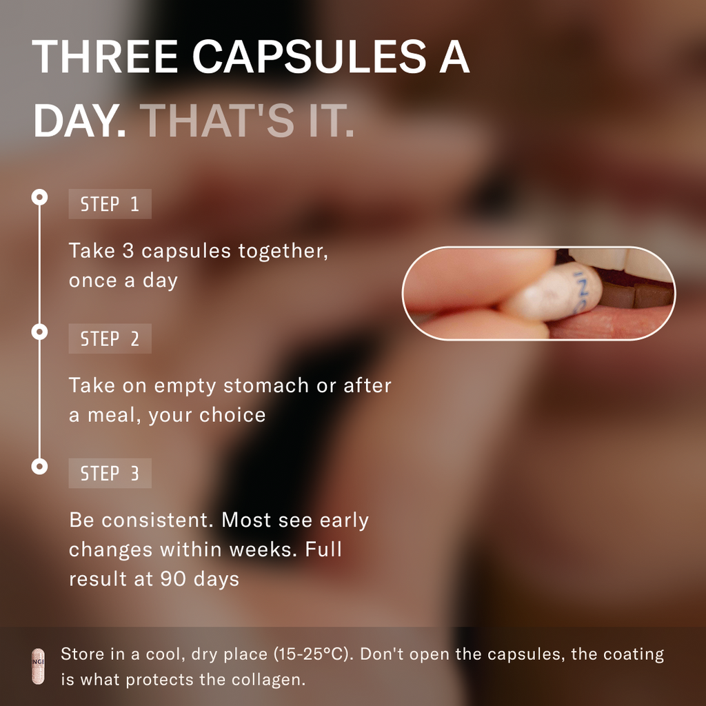 Collagen+