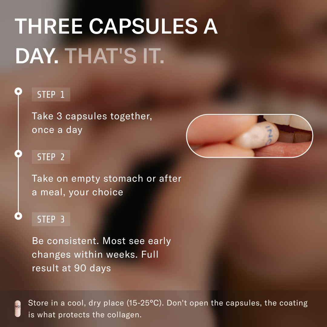Collagen+