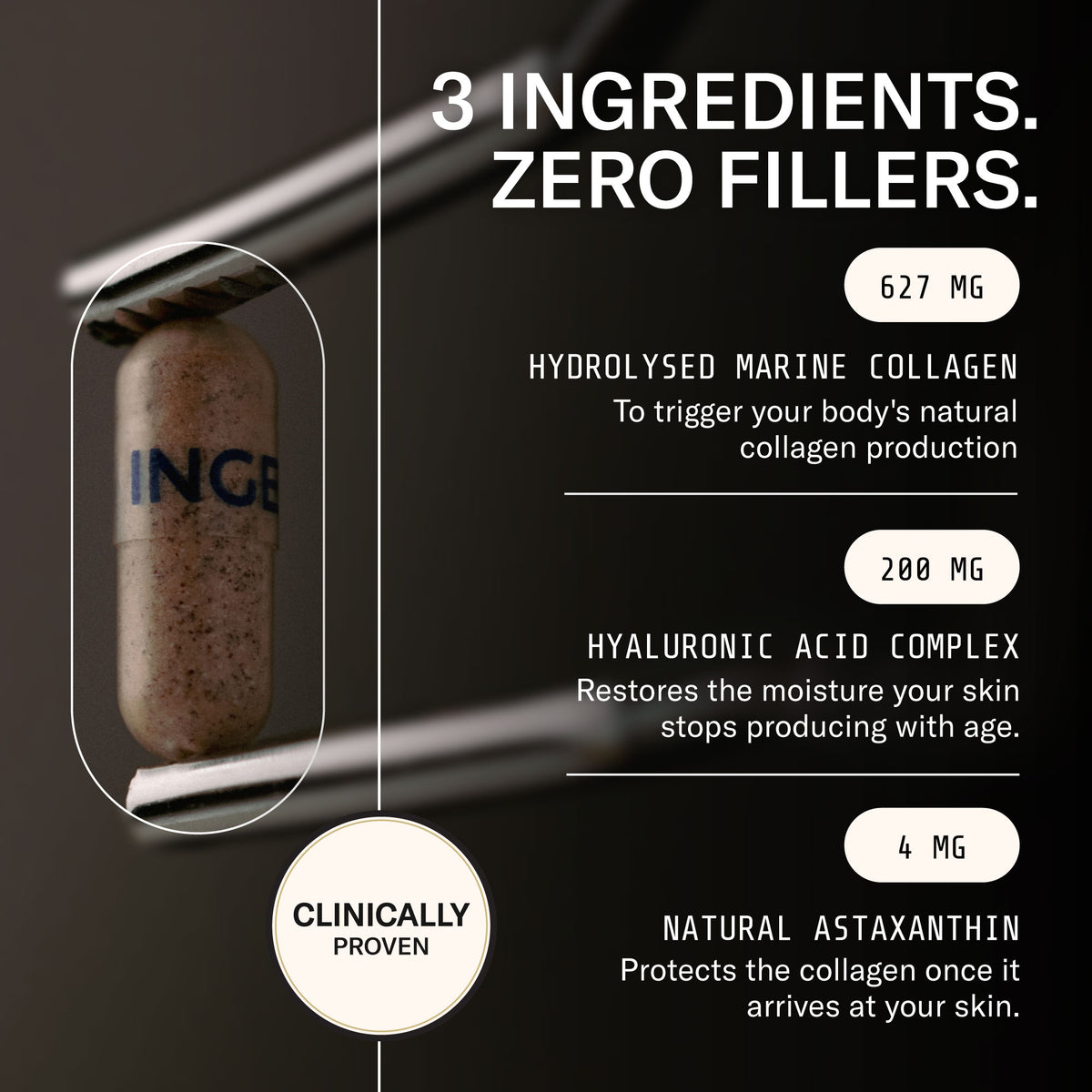 Collagen+